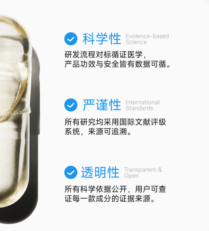 研发过程